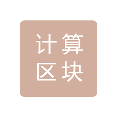 郑州计算区块链科技研究院